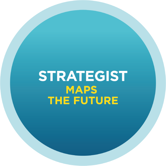 Strategist - maps the future