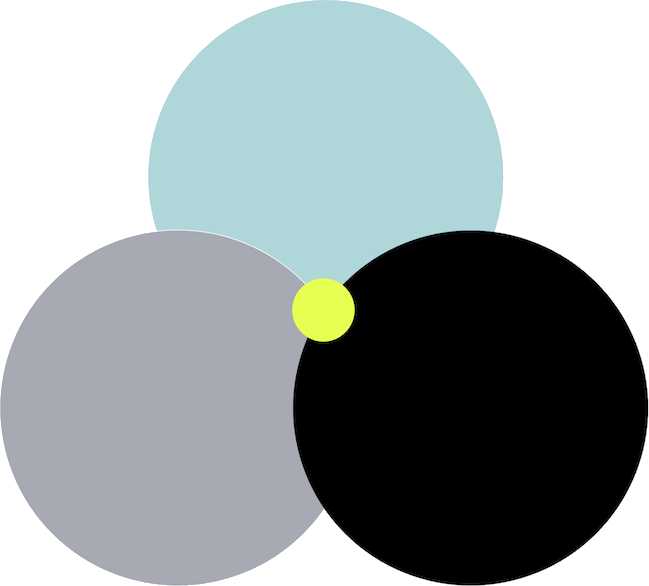 Win3 overlapping coloured circles